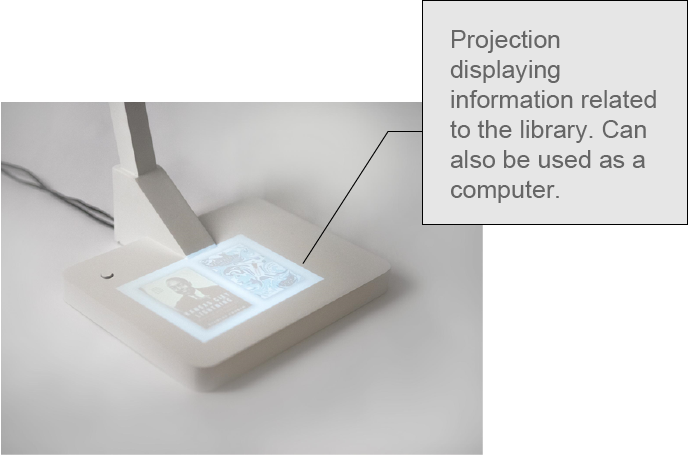 Projection displaying information related to the library. Can also be used as a computer.