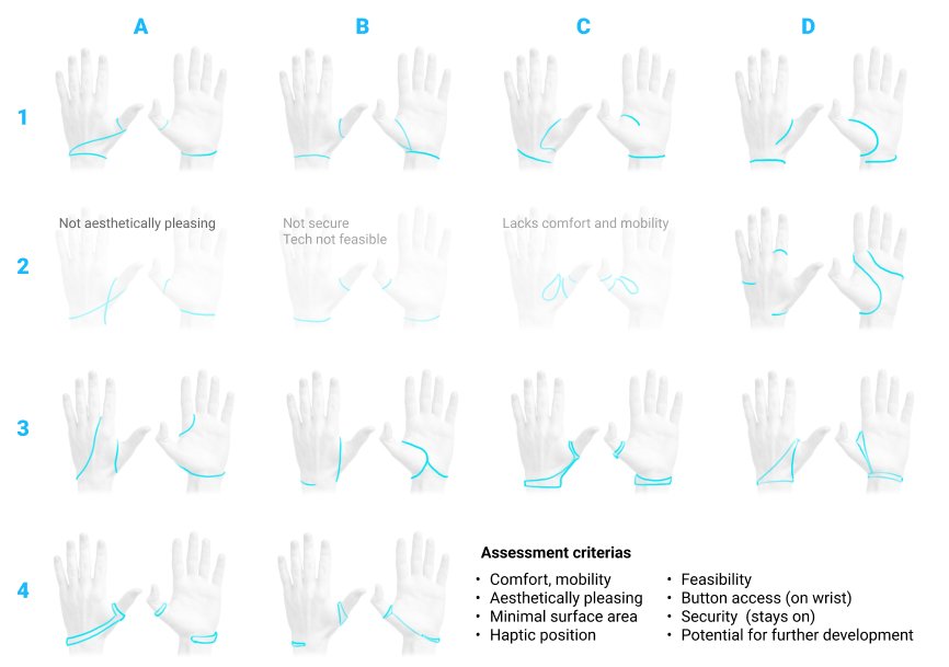 Photos of minimal form studies on the hand