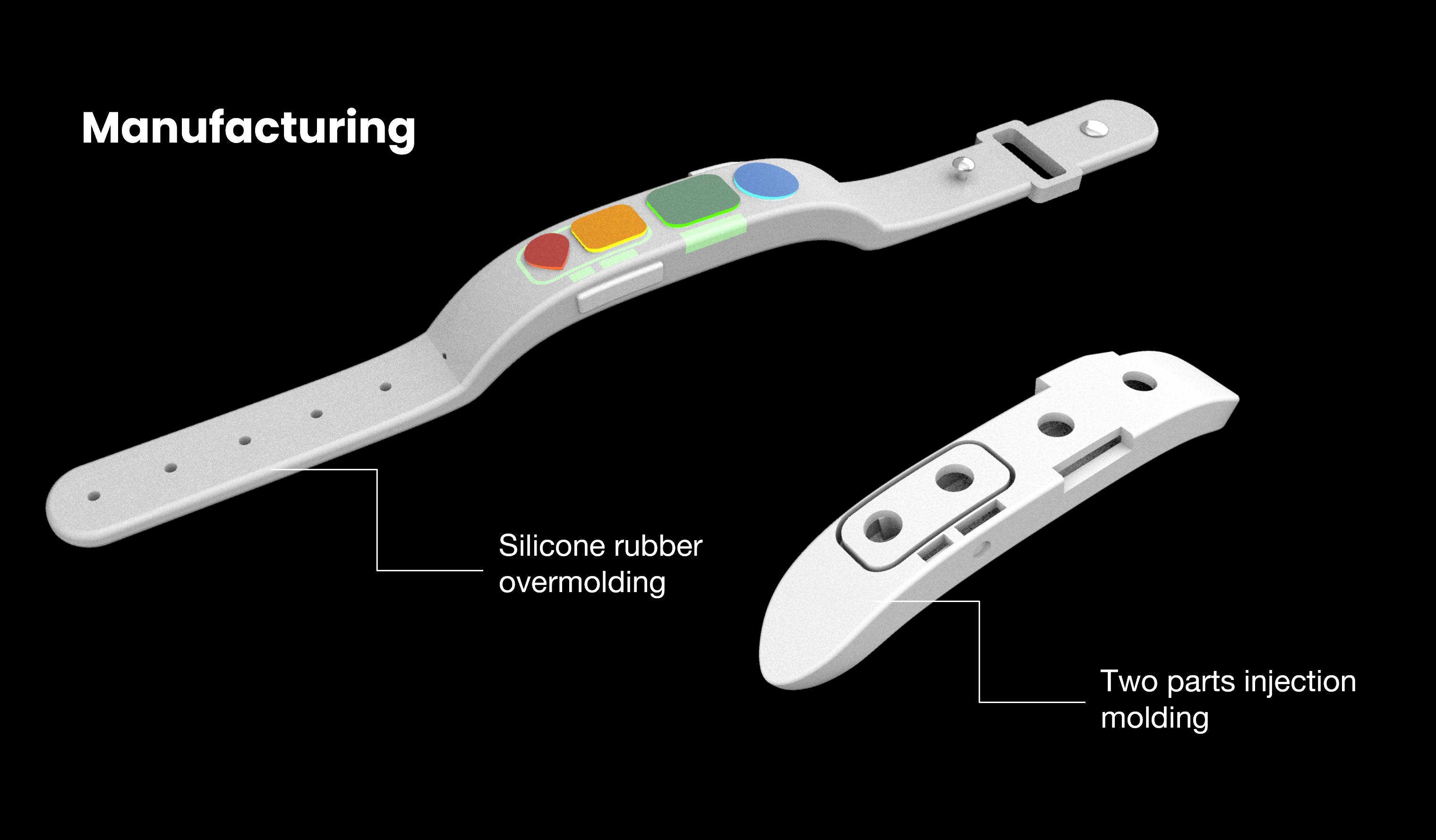 Photo of CAD model